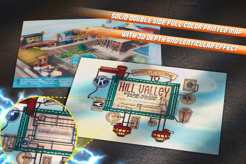 Doctor Collector Back To The Future Time Travel Memories Kit Standard Edition