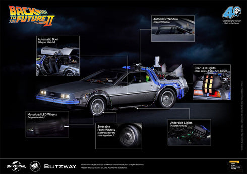 Blitzway Back to the Future II Premium UMS Time Machine 1/6 Vehicle