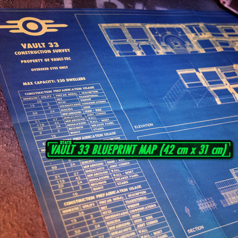 Doctor Collector Lucy's Dweller Kit - Fallout - Collectible Gift Box